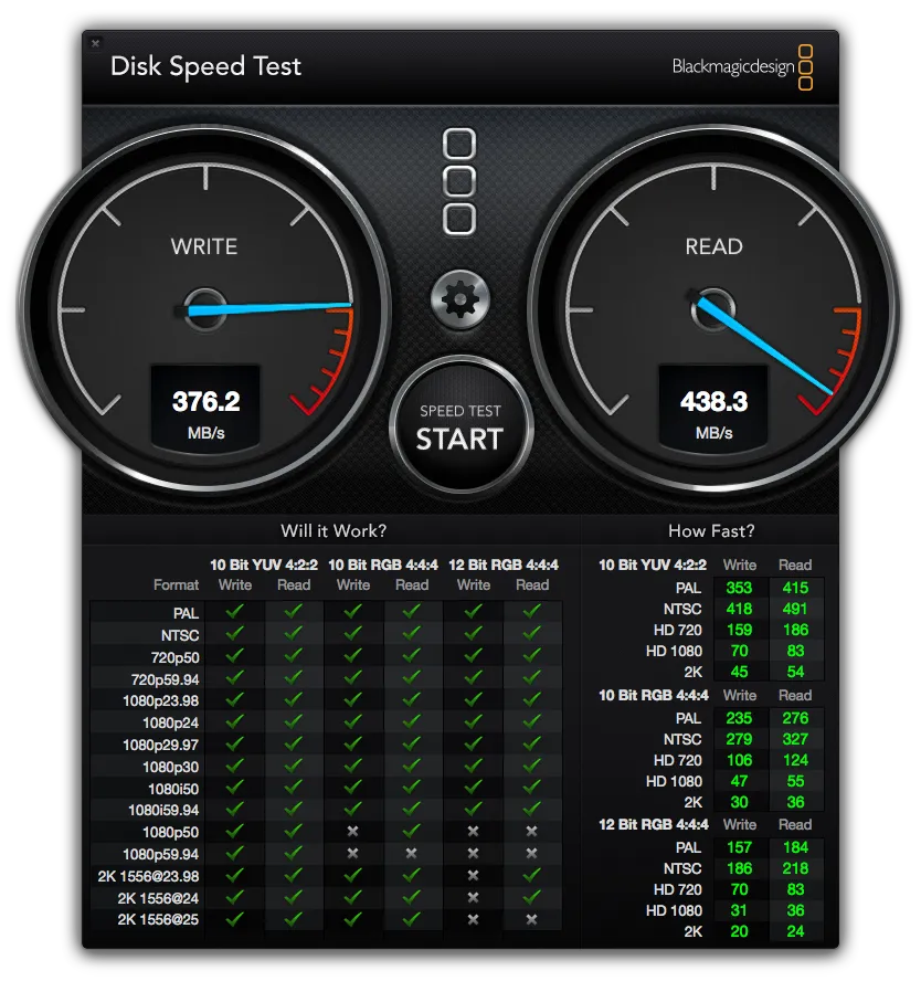 ssdbench